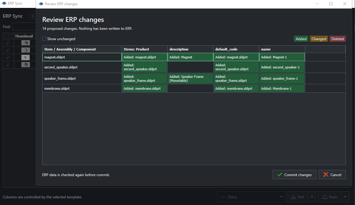 PDMPublisher Review ERP changes window listing four SOLIDWORKS parts as proposed additions to Odoo with product, description, default_code and name columns, and the Commit changes button