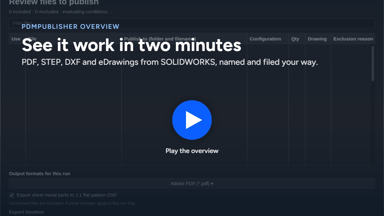 PDMPublisher overview video